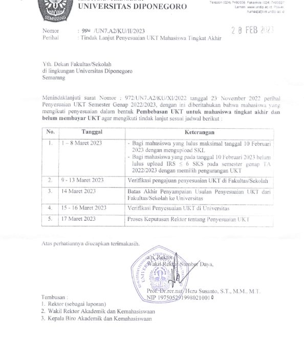 Circular Letter of the Rector of Diponegoro University concerning the Follow-up of Final Year Student UKT Adjustments